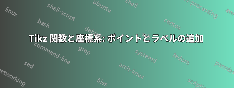 Tikz 関数と座標系: ポイントとラベルの追加