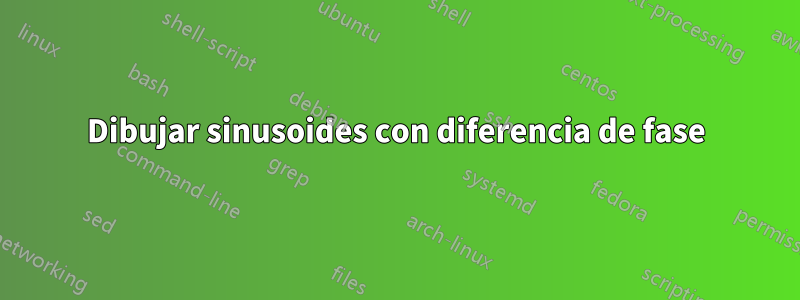 Dibujar sinusoides con diferencia de fase