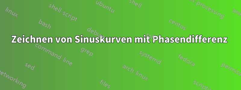 Zeichnen von Sinuskurven mit Phasendifferenz