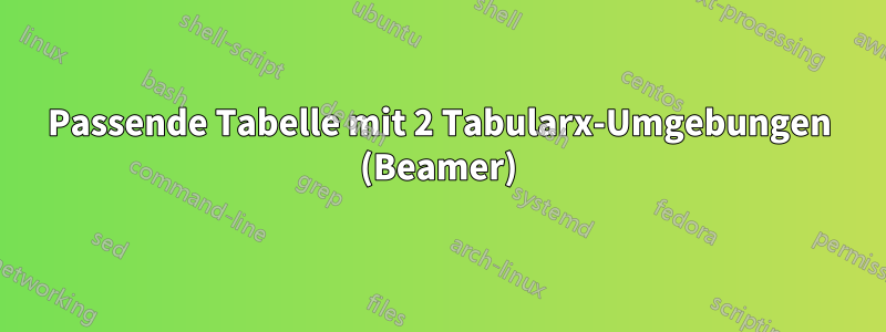 Passende Tabelle mit 2 Tabularx-Umgebungen (Beamer)