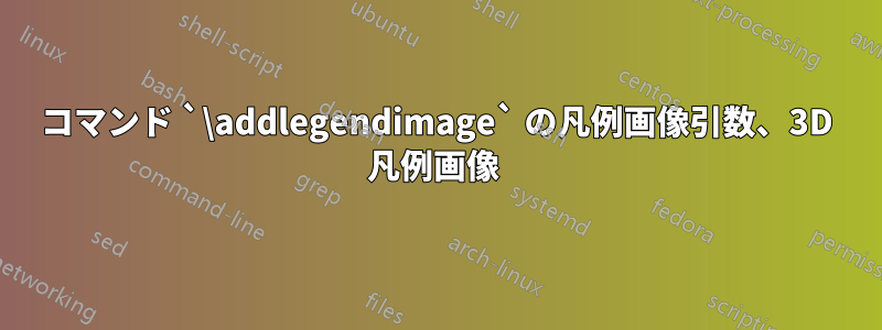 コマンド `\addlegendimage` の凡例画像引数、3D 凡例画像 