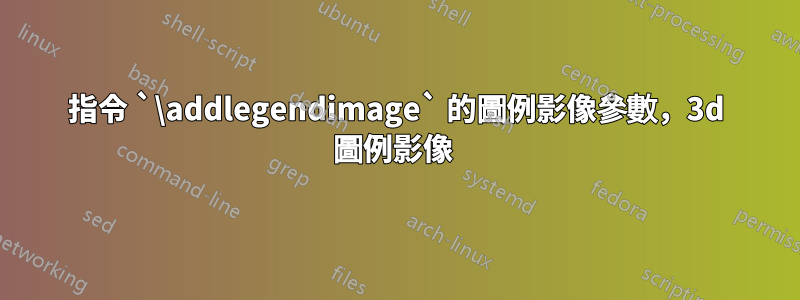 指令 `\addlegendimage` 的圖例影像參數，3d 圖例影像 