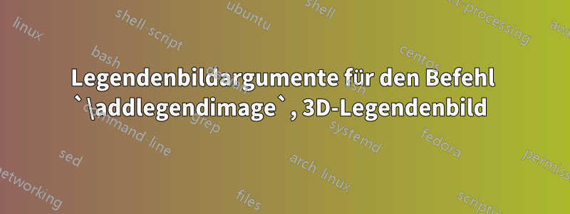 Legendenbildargumente für den Befehl `\addlegendimage`, 3D-Legendenbild 