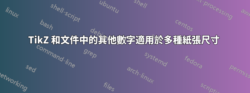 TikZ 和文件中的其他數字適用於多種紙張尺寸