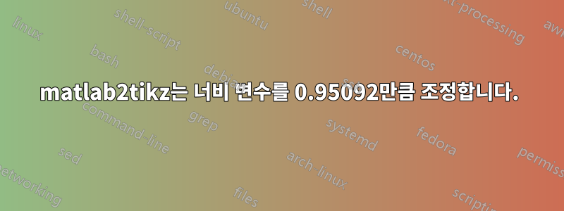 matlab2tikz는 너비 변수를 0.95092만큼 조정합니다.