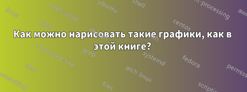 Как можно нарисовать такие графики, как в этой книге?