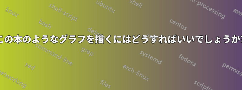 この本のようなグラフを描くにはどうすればいいでしょうか?