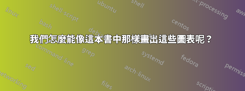 我們怎麼能像這本書中那樣畫出這些圖表呢？