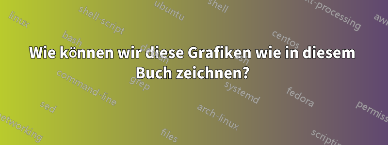 Wie können wir diese Grafiken wie in diesem Buch zeichnen?