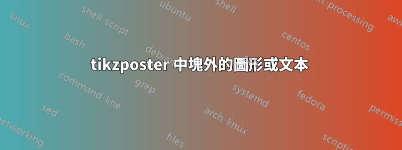 tikzposter 中塊外的圖形或文本