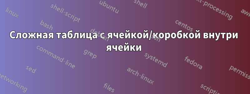 Сложная таблица с ячейкой/коробкой внутри ячейки