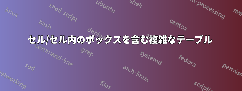 セル/セル内のボックスを含む複雑なテーブル