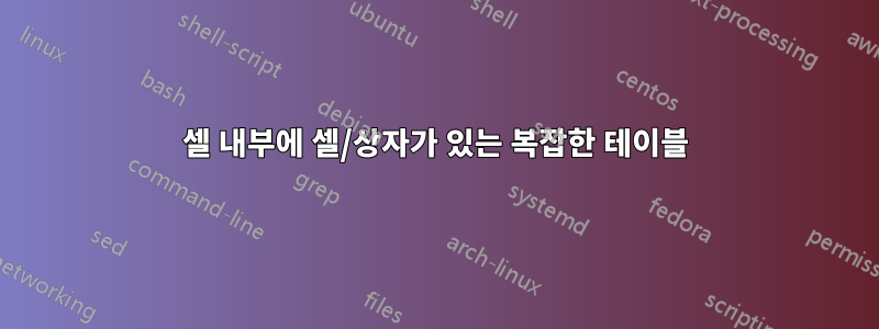 셀 내부에 셀/상자가 있는 복잡한 테이블