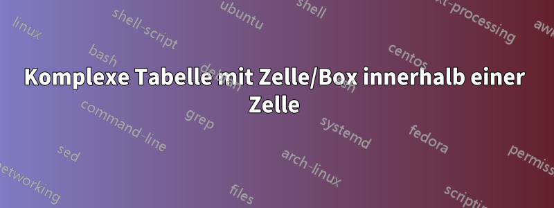 Komplexe Tabelle mit Zelle/Box innerhalb einer Zelle