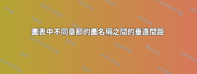 圖表中不同章節的圖名稱之間的垂直間距