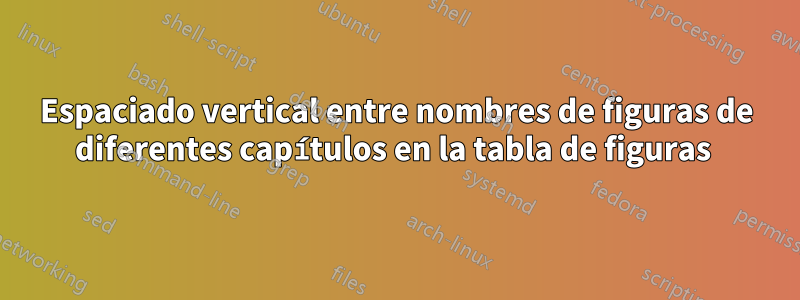 Espaciado vertical entre nombres de figuras de diferentes capítulos en la tabla de figuras 