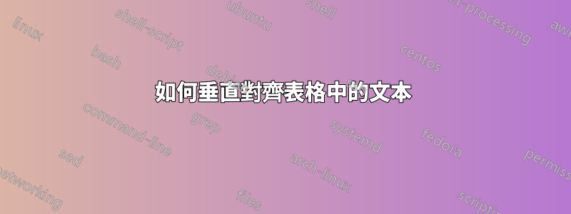 如何垂直對齊表格中的文本