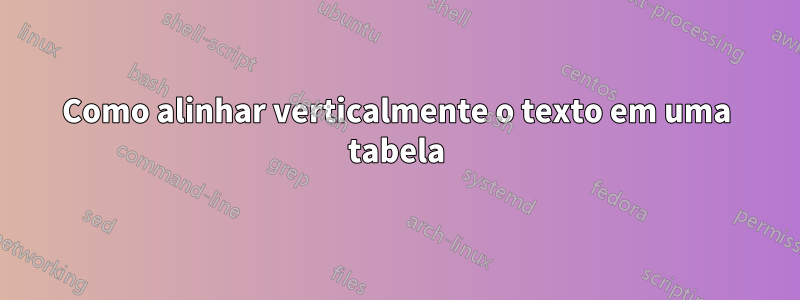 Como alinhar verticalmente o texto em uma tabela