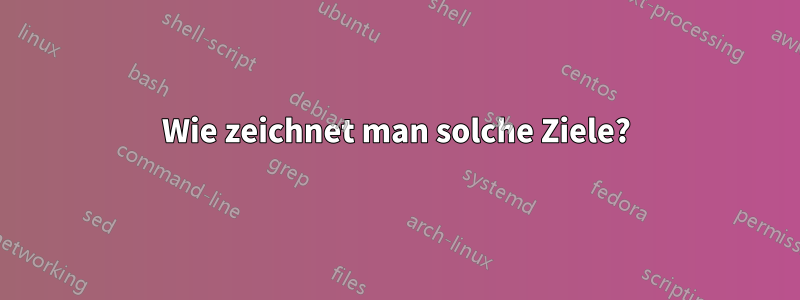 Wie zeichnet man solche Ziele?