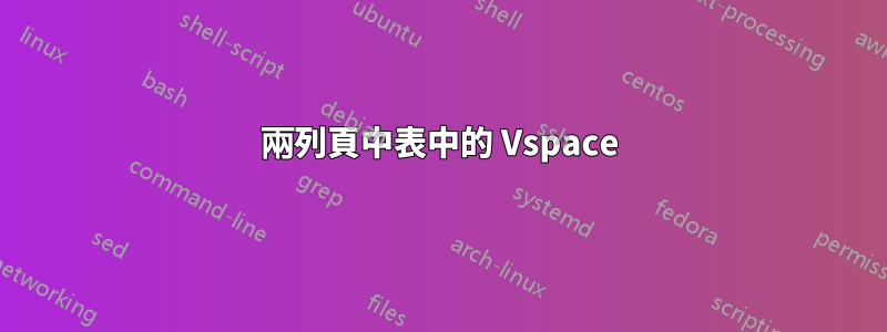 兩列頁中表中的 Vspace