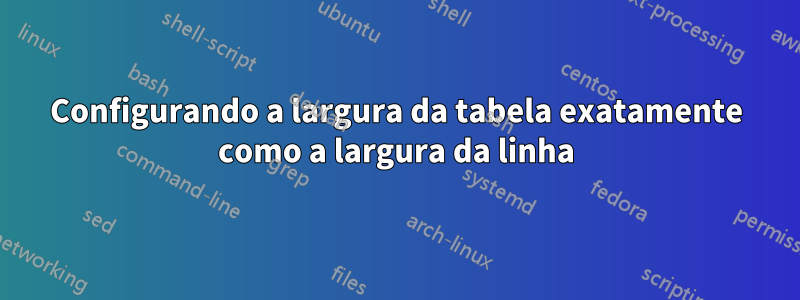 Configurando a largura da tabela exatamente como a largura da linha