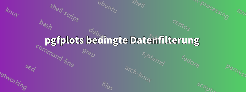 pgfplots bedingte Datenfilterung