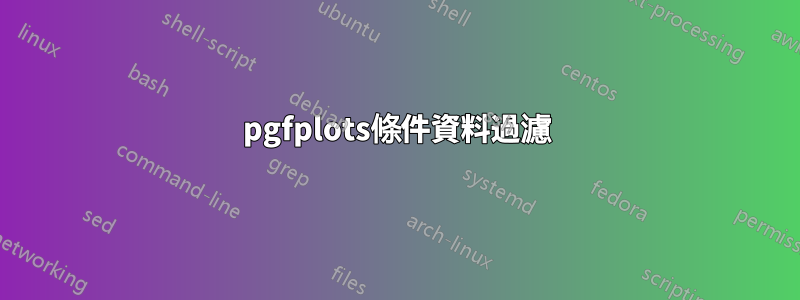 pgfplots條件資料過濾