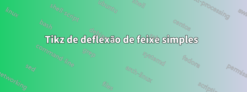 Tikz de deflexão de feixe simples 