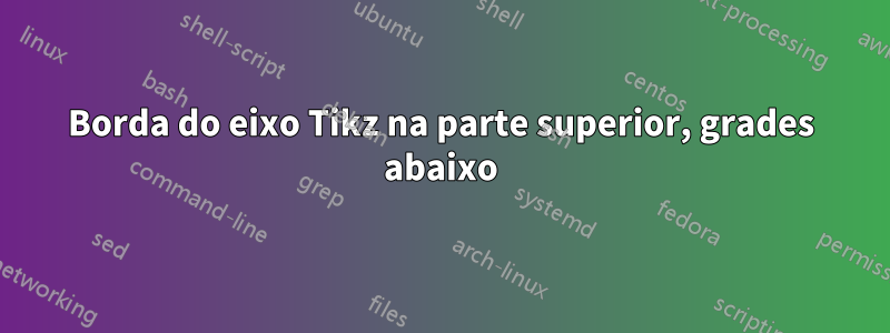 Borda do eixo Tikz na parte superior, grades abaixo