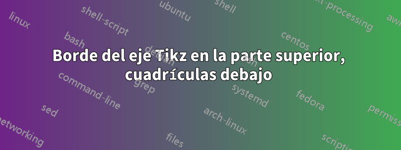 Borde del eje Tikz en la parte superior, cuadrículas debajo