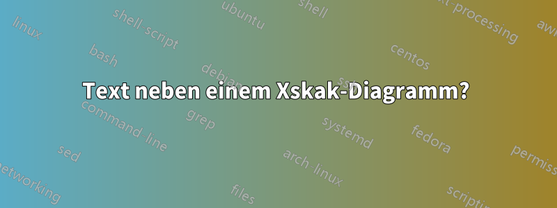 Text neben einem Xskak-Diagramm?