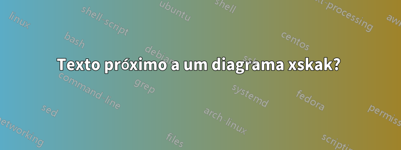 Texto próximo a um diagrama xskak?