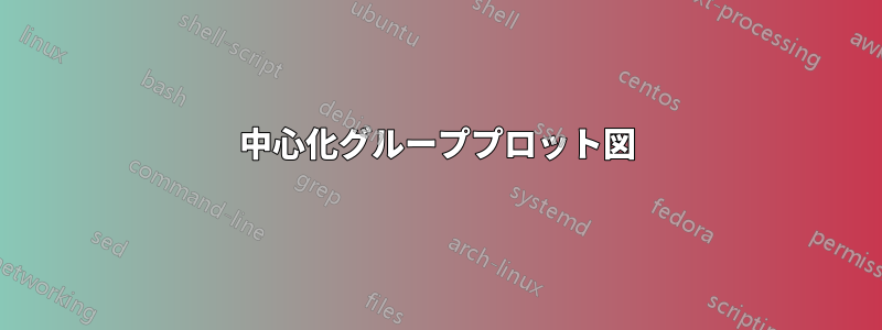 中心化グループプロット図