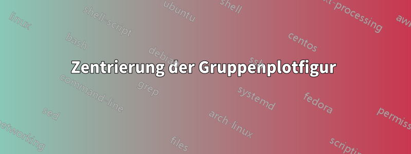 Zentrierung der Gruppenplotfigur