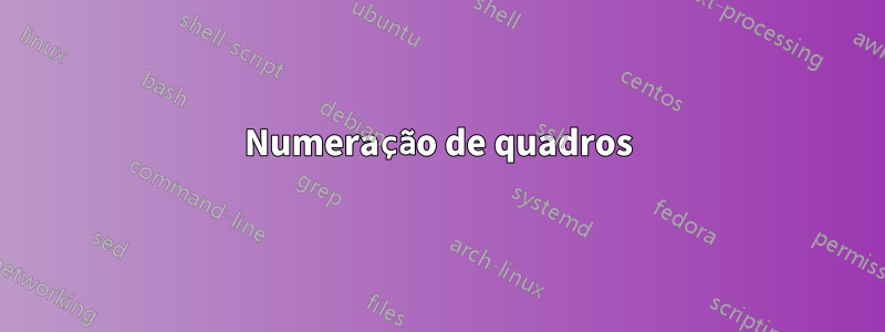 Numeração de quadros