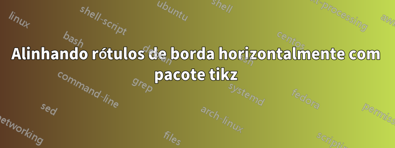 Alinhando rótulos de borda horizontalmente com pacote tikz