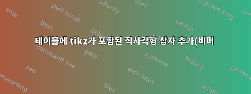 테이블에 tikz가 포함된 직사각형 상자 추가(비머)