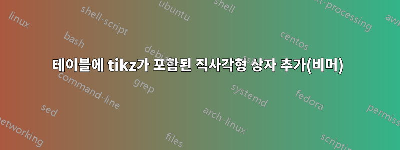 테이블에 tikz가 포함된 직사각형 상자 추가(비머)