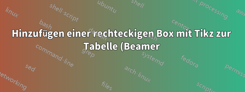 Hinzufügen einer rechteckigen Box mit Tikz zur Tabelle (Beamer)