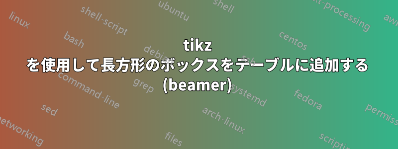 tikz を使用して長方形のボックスをテーブルに追加する (beamer)