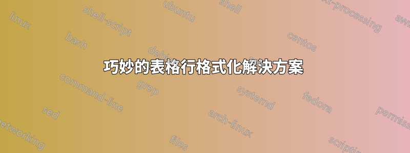 巧妙的表格行格式化解決方案