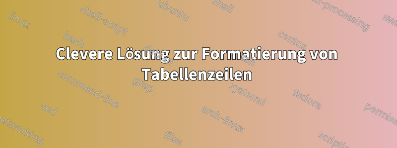 Clevere Lösung zur Formatierung von Tabellenzeilen