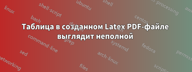 Таблица в созданном Latex PDF-файле выглядит неполной