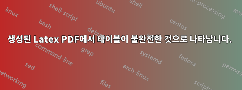 생성된 Latex PDF에서 테이블이 불완전한 것으로 나타납니다.