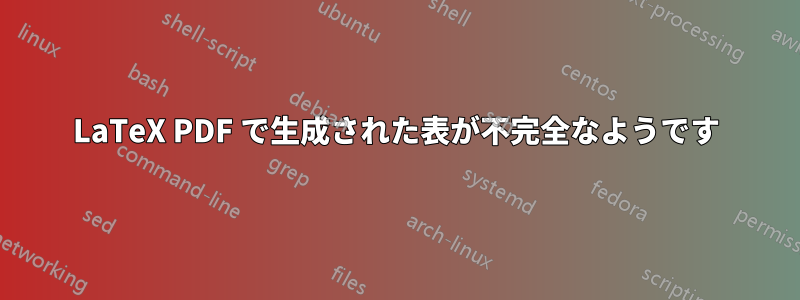 LaTeX PDF で生成された表が不完全なようです