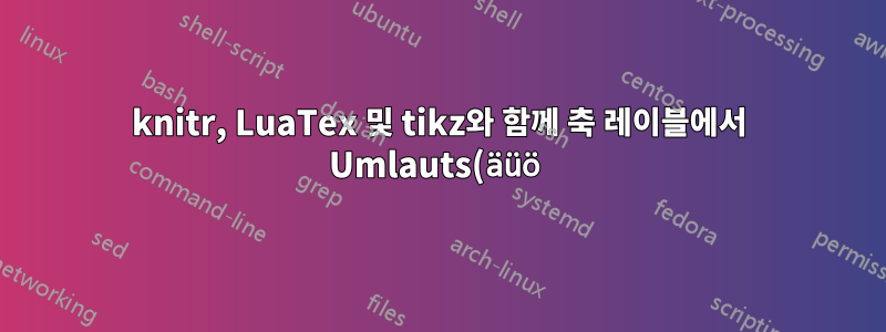 knitr, LuaTex 및 tikz와 함께 축 레이블에서 Umlauts(äüö)를 사용하는 방법은 무엇입니까?