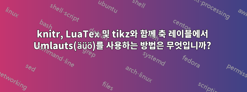 knitr, LuaTex 및 tikz와 함께 축 레이블에서 Umlauts(äüö)를 사용하는 방법은 무엇입니까?