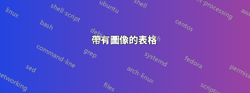 帶有圖像的表格