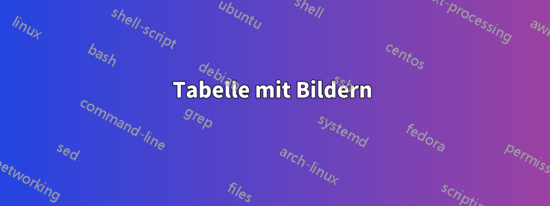 Tabelle mit Bildern