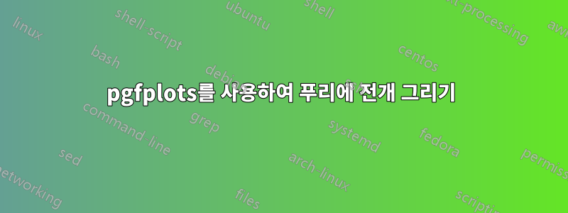 pgfplots를 사용하여 푸리에 전개 그리기